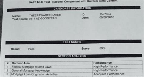 nmls passing score